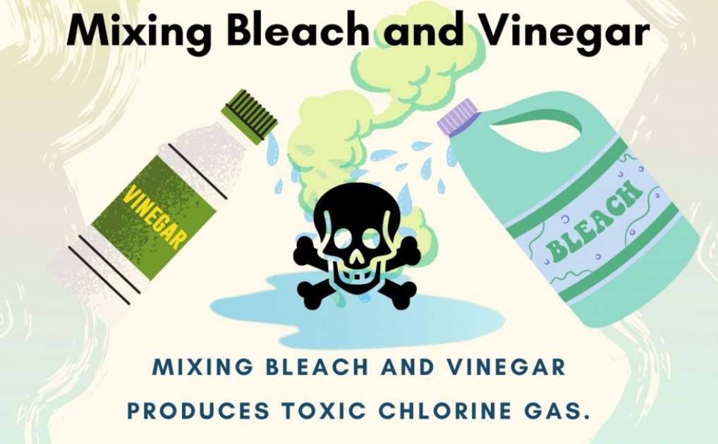 SYMPTOMS OF BLEACH AND VINEGAR REACTION EXPOSURE